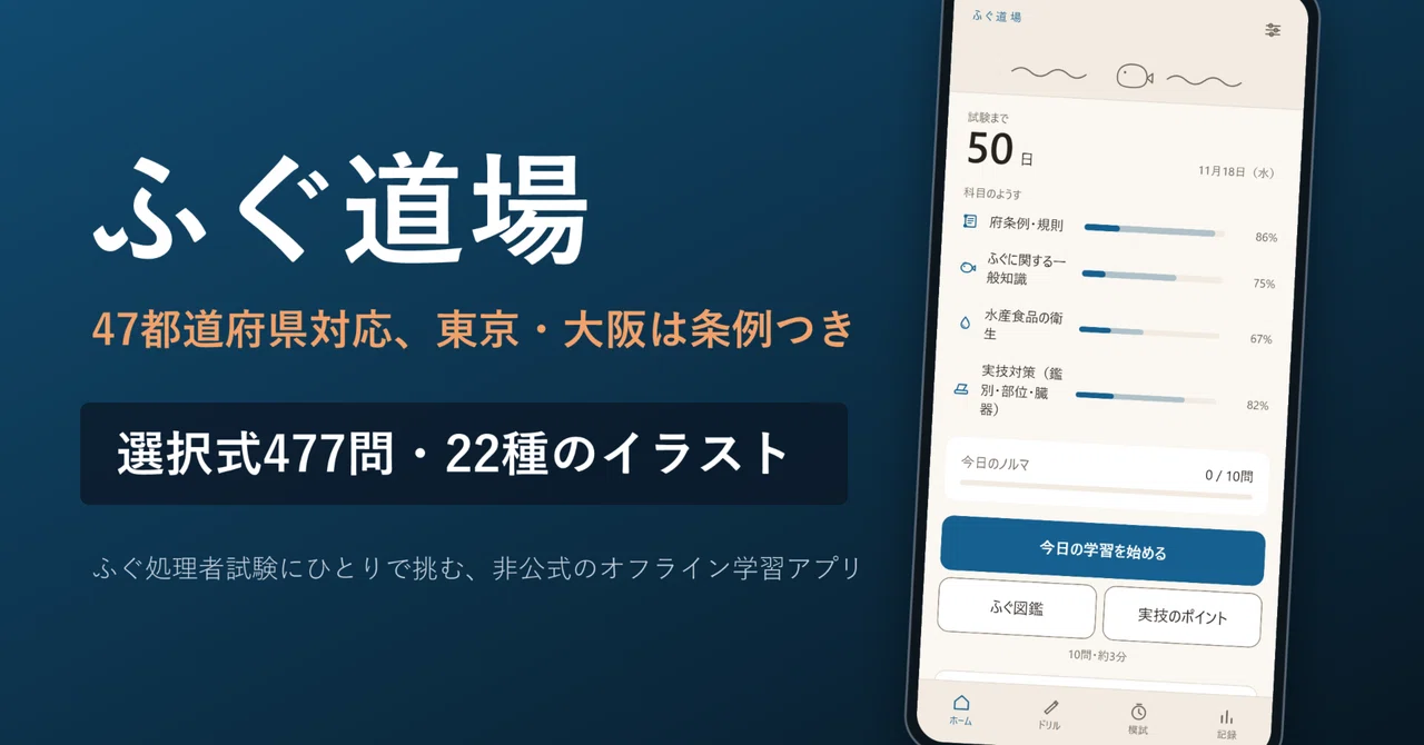 ふぐ道場 note記事のサムネイル