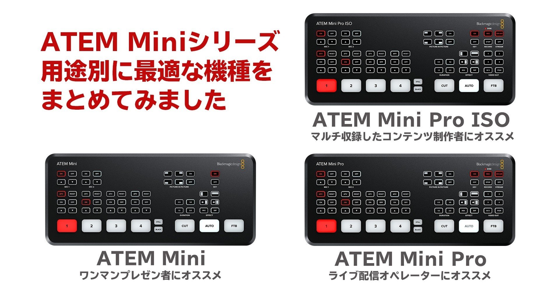 ATEM Mini Pro ISO登場で全3機種!用途別に最適な機種をまとめて ATEM Mini Pro ISO登場で全3機種!用途別に最適な機種をまとめて