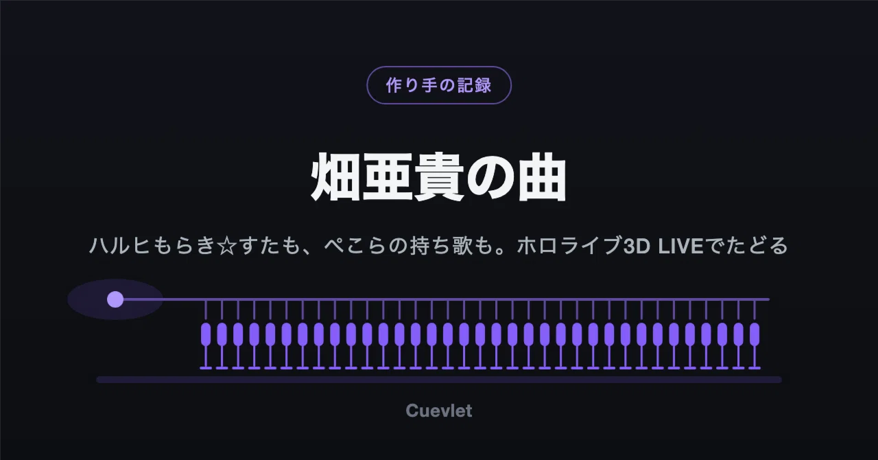 ハルヒもらき☆すたも、ぺこらの持ち歌も、作詞は畑亜貴。ホロ ...