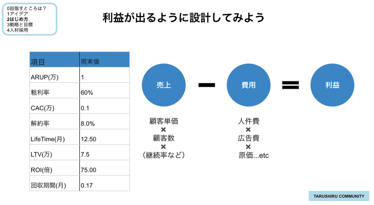 スクリーンショット 2020-08-05 17.19.19