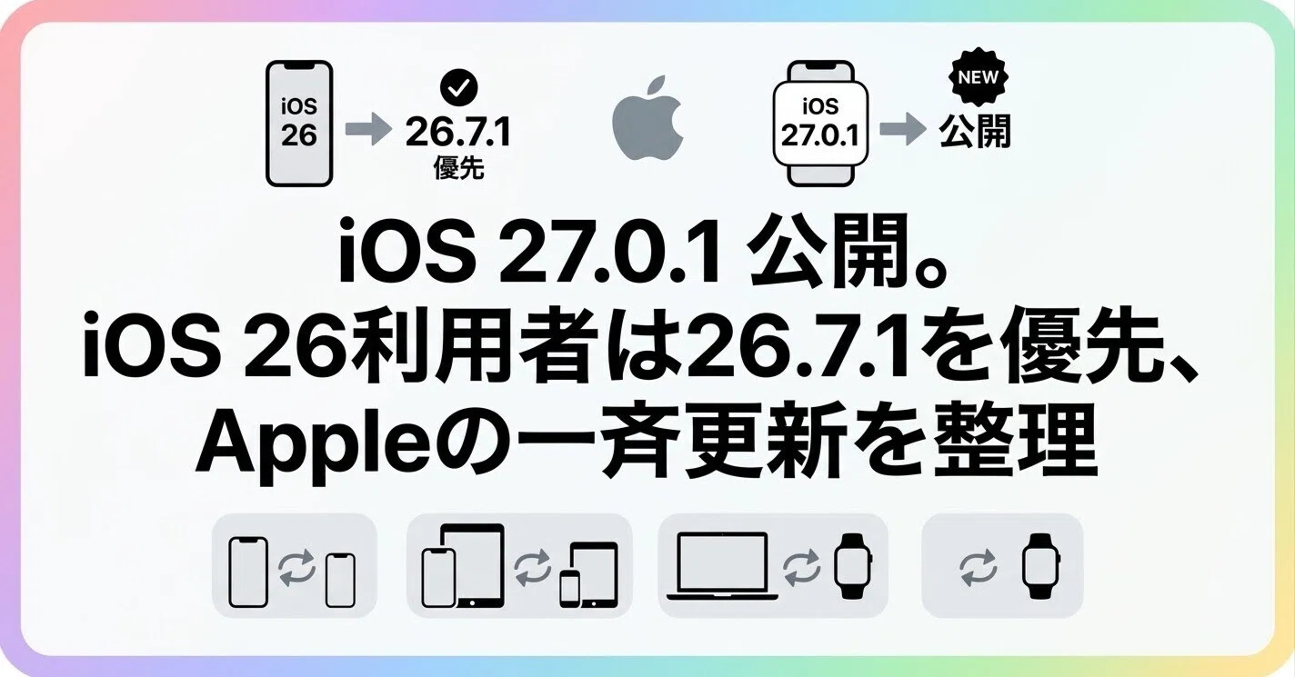 iOS 27.0.1公開。iOS 26利用者は26.7.1を優先、Appleの一斉更新を整理