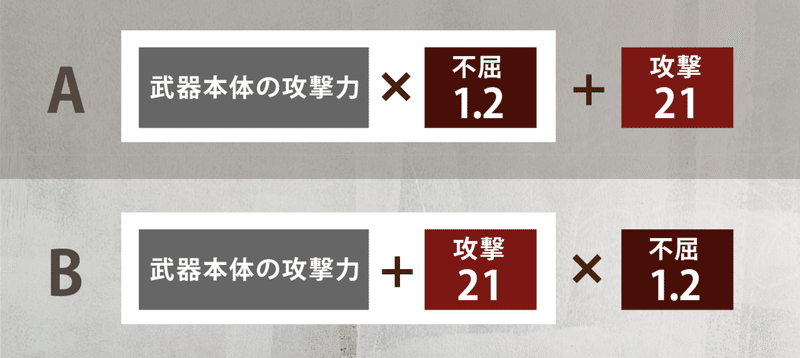 Mhw I ダメージ計算式の教科書 物理編 怪力の種の効果は 武器の斬れ味ゲージの色によって変動する Kuaty くあてぃ Note