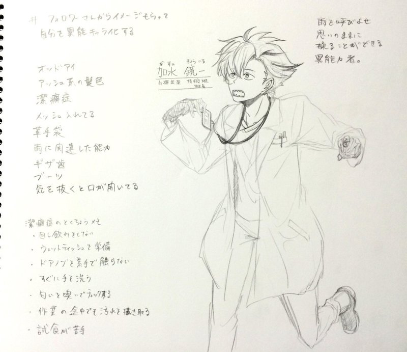 その他異能キャスト 扉間 Note