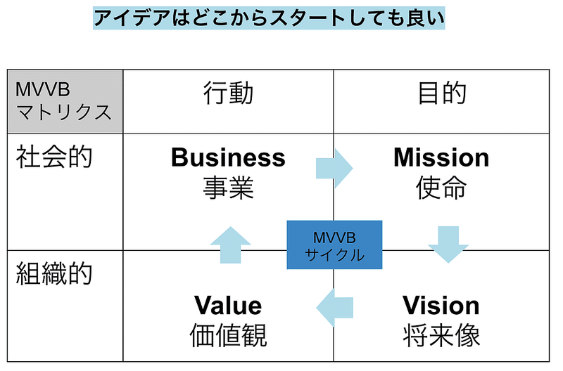 スクリーンショット 2020-08-05 17.34.30