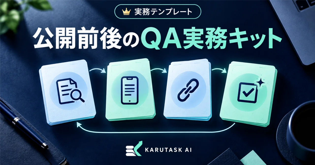 QA Practical Kit for Publishing AI-Generated Text: Verify Facts, Mobile ...