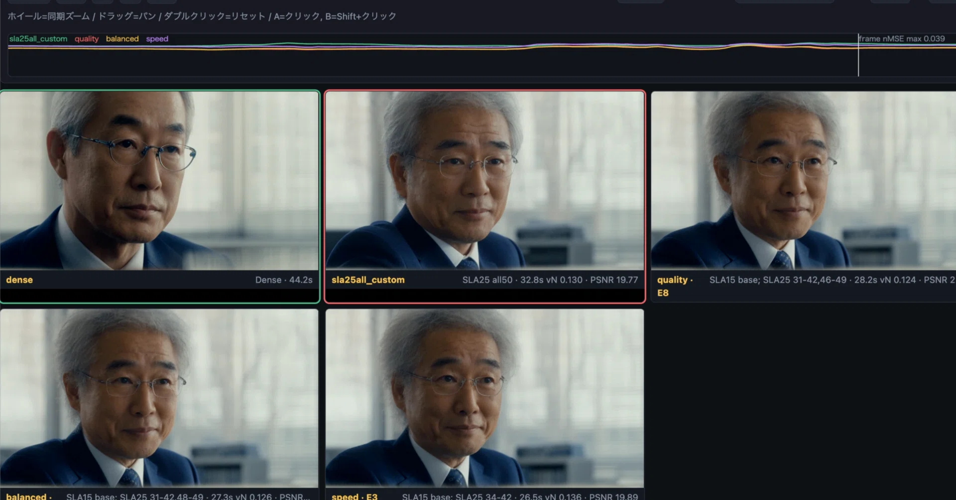 What I did to speed up MiniMaxH3 by another 1.6x / Applying