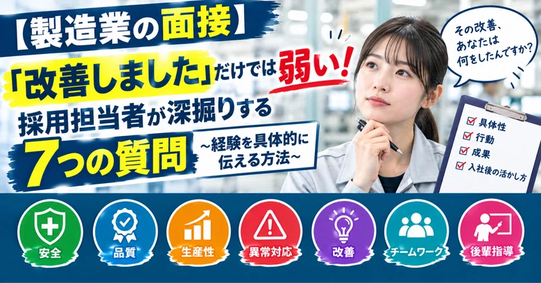 [Manufacturing Job Interviews] Saying 