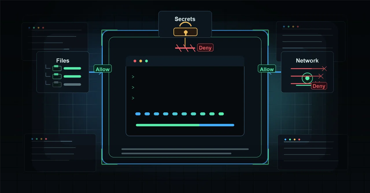 OpenAI Codexに全部触らせる不安を、NVIDIA OpenShellで3権限に分けて