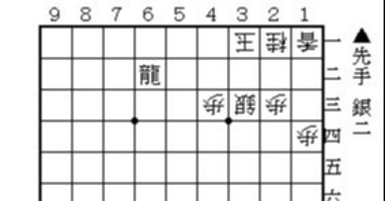 詰将棋 連続２題 Part 54 かけるの将棋ノート Note