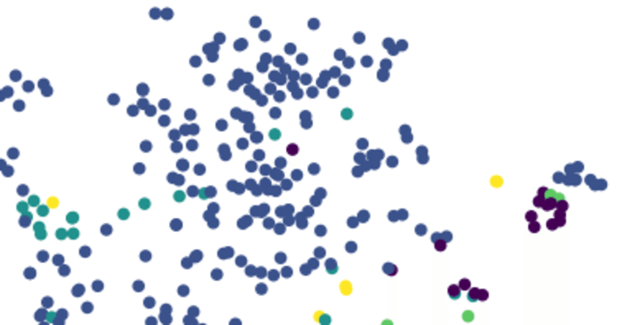 Wordcloud ワードクラウド を活用してみる 知的財産業務 Ai Iplに活用 を考える Yu Py Note