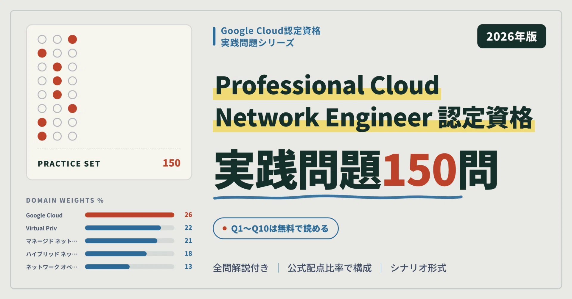実践問題150問×全問解説】Professional Cloud Network Engineer 認定