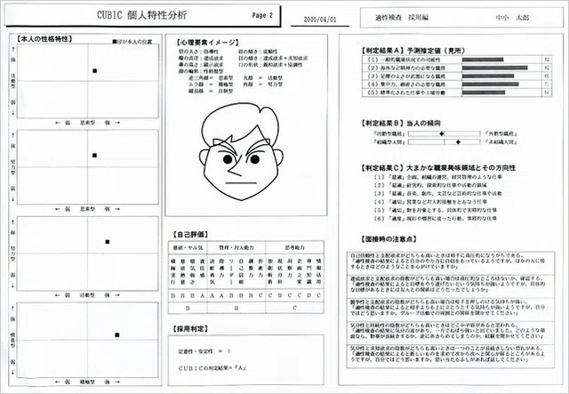 画像2