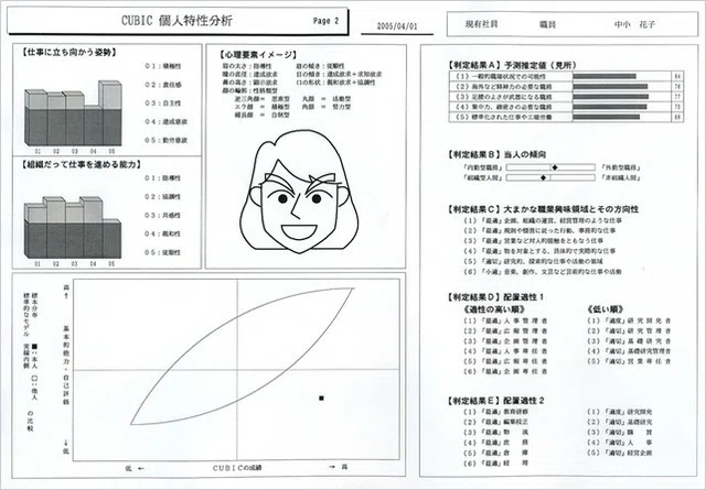 画像4