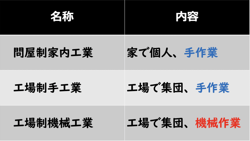 スクリーンショット 2020-08-05 20.54.35