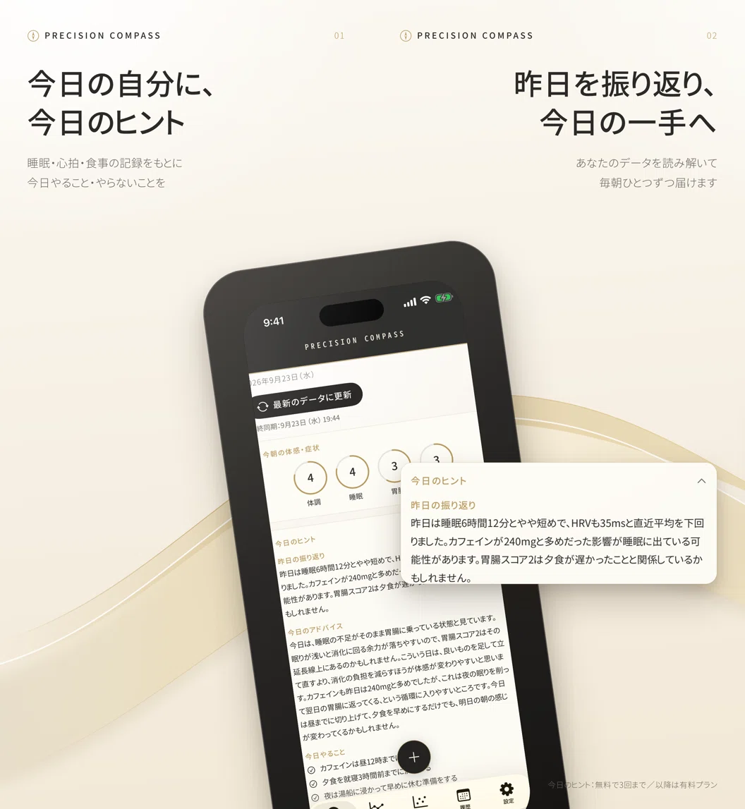 [Released Today - Bonus Available Until 11/1] Precision Compass ...