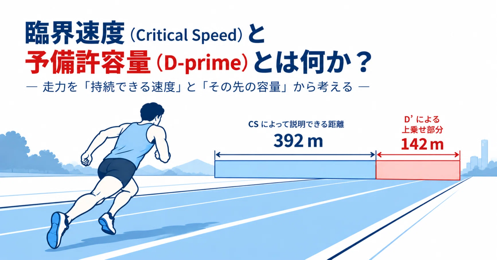 臨界速度 (Critical Speed) と予備許容量 (D-prime) とは何か