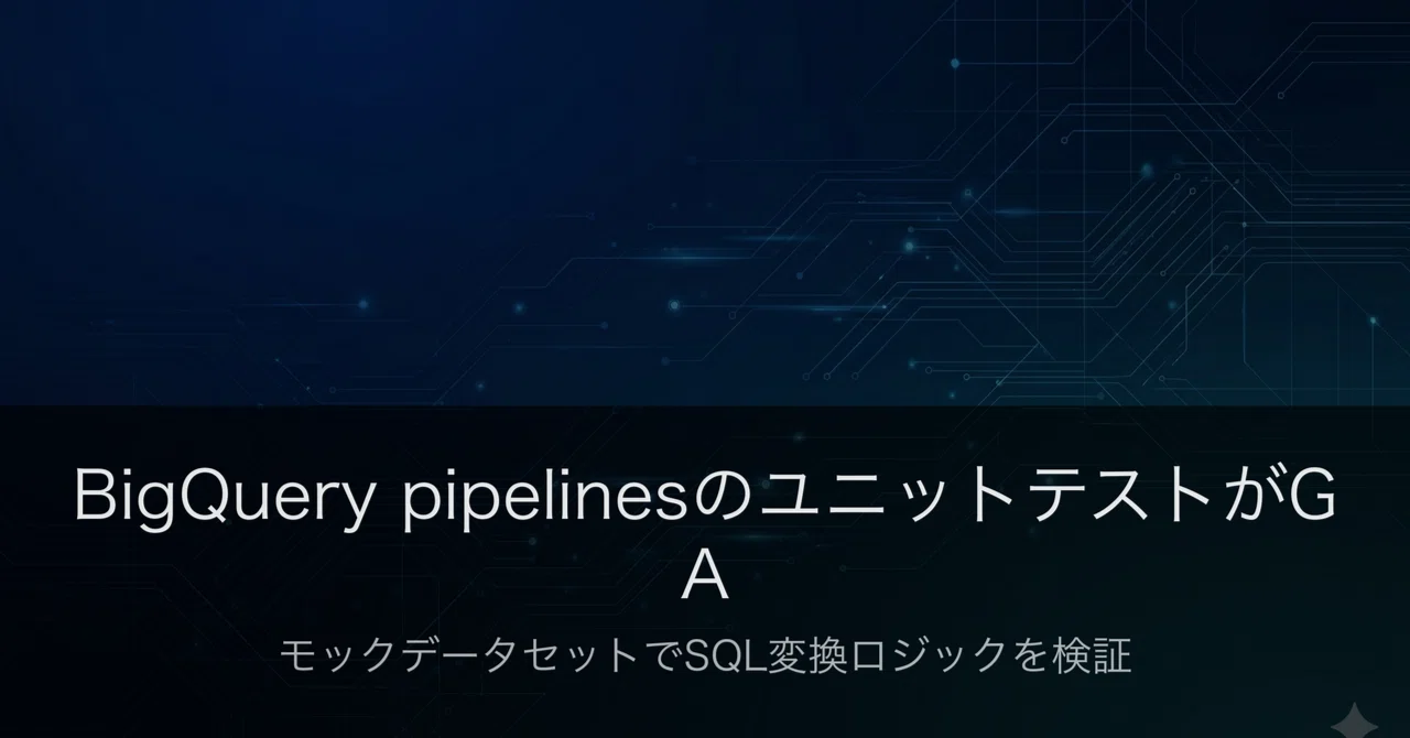 Unit testing for BigQuery pipelines is now GA—you can now verify SQL ...