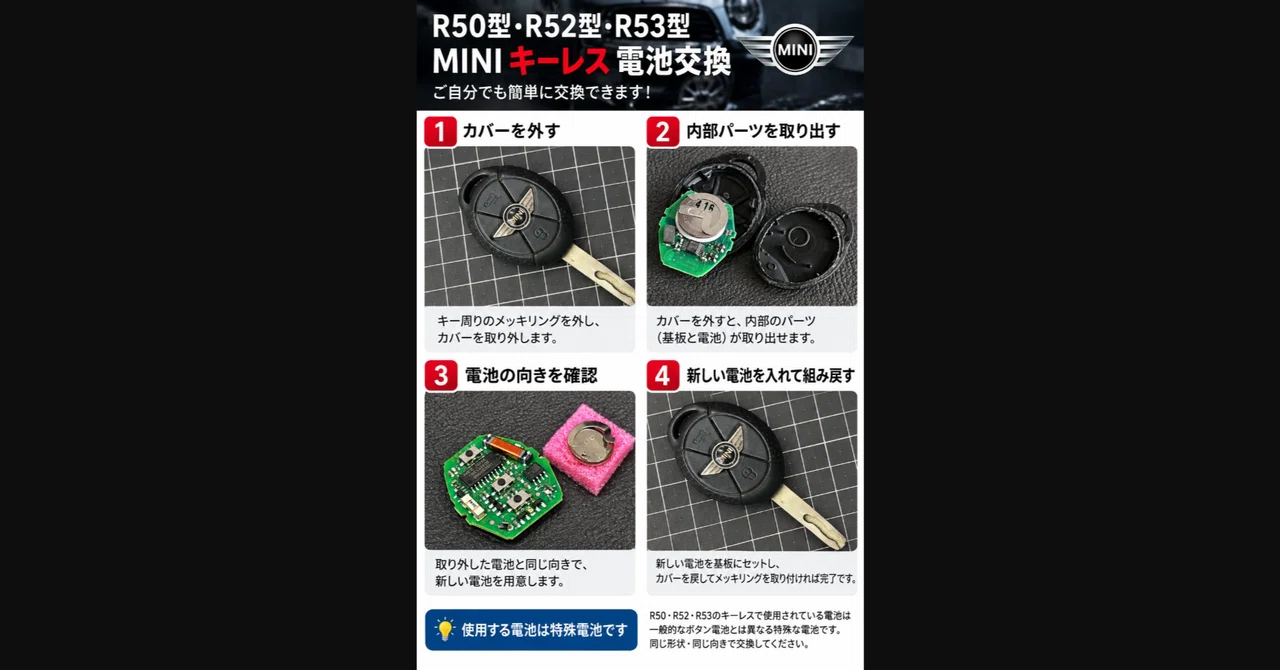 MINI R50・R52・R53型のキーレス電池交換作業をご紹介します。｜マルク