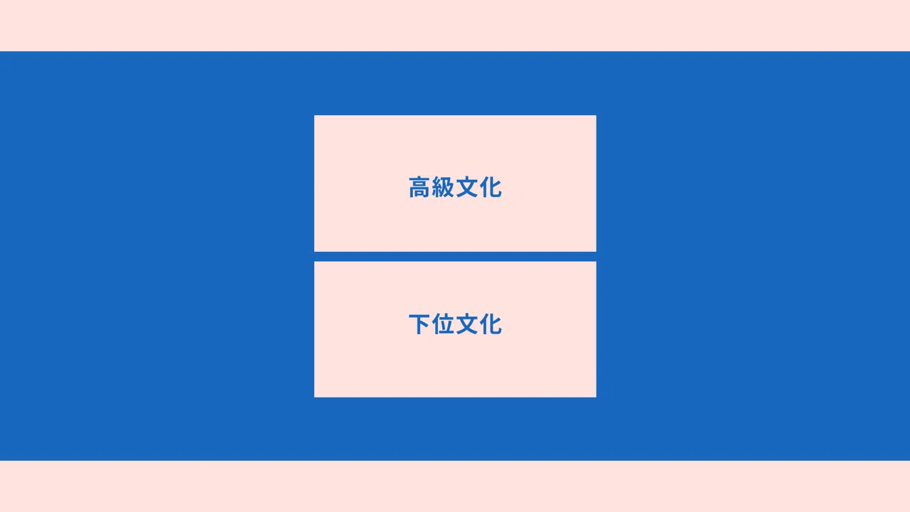 2 サブカルチャーとは サブカル調査室 Note
