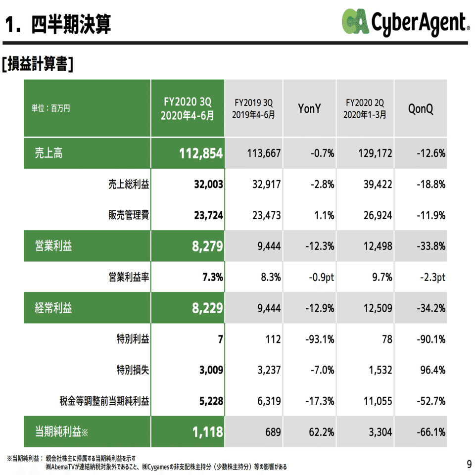 黒緑バロム　赤字セール中 DM24-BD4 デュエル・マスターズTCG ナイトメア黙示録デッキ バロムの章