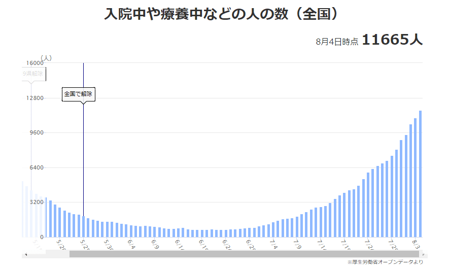 キャプチャ7