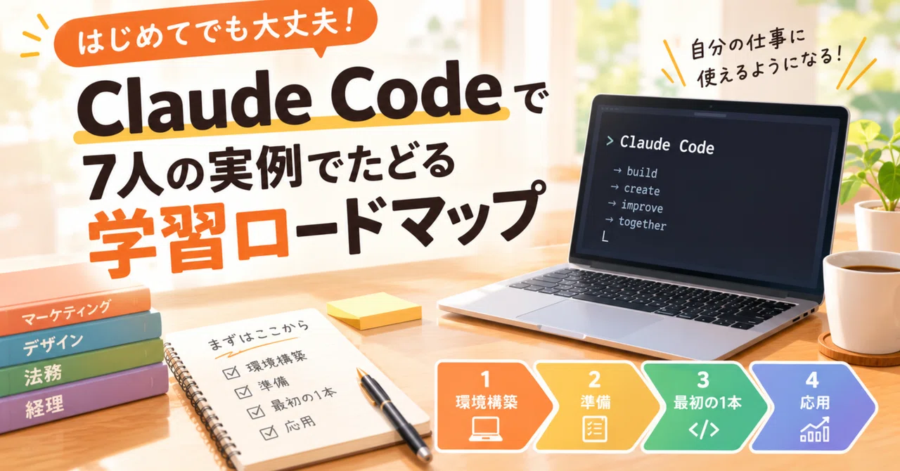 Claude Code: A Learning Roadmap Based on 7 Real-World Examples|AI配合顆粒