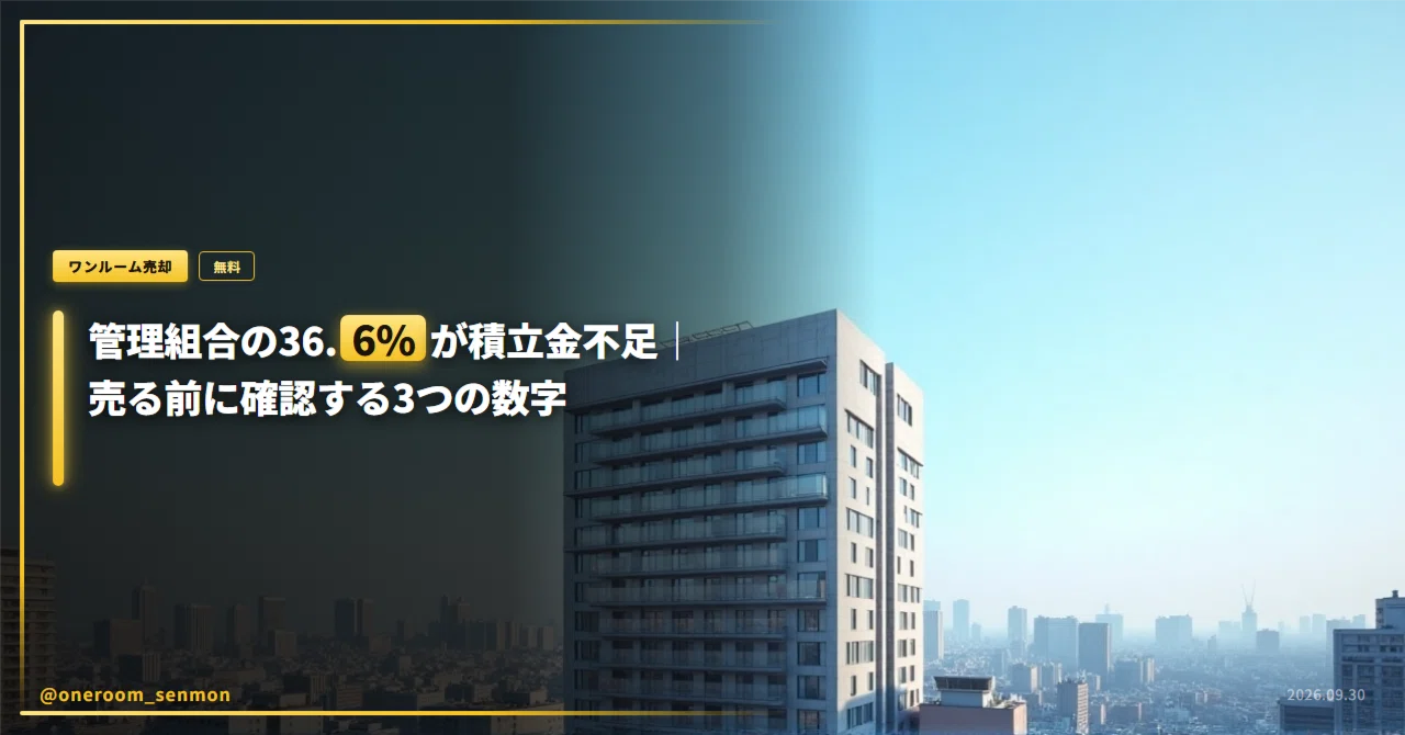 36.6% of Management Associations Have Insufficient Reserve Funds | 3 ...