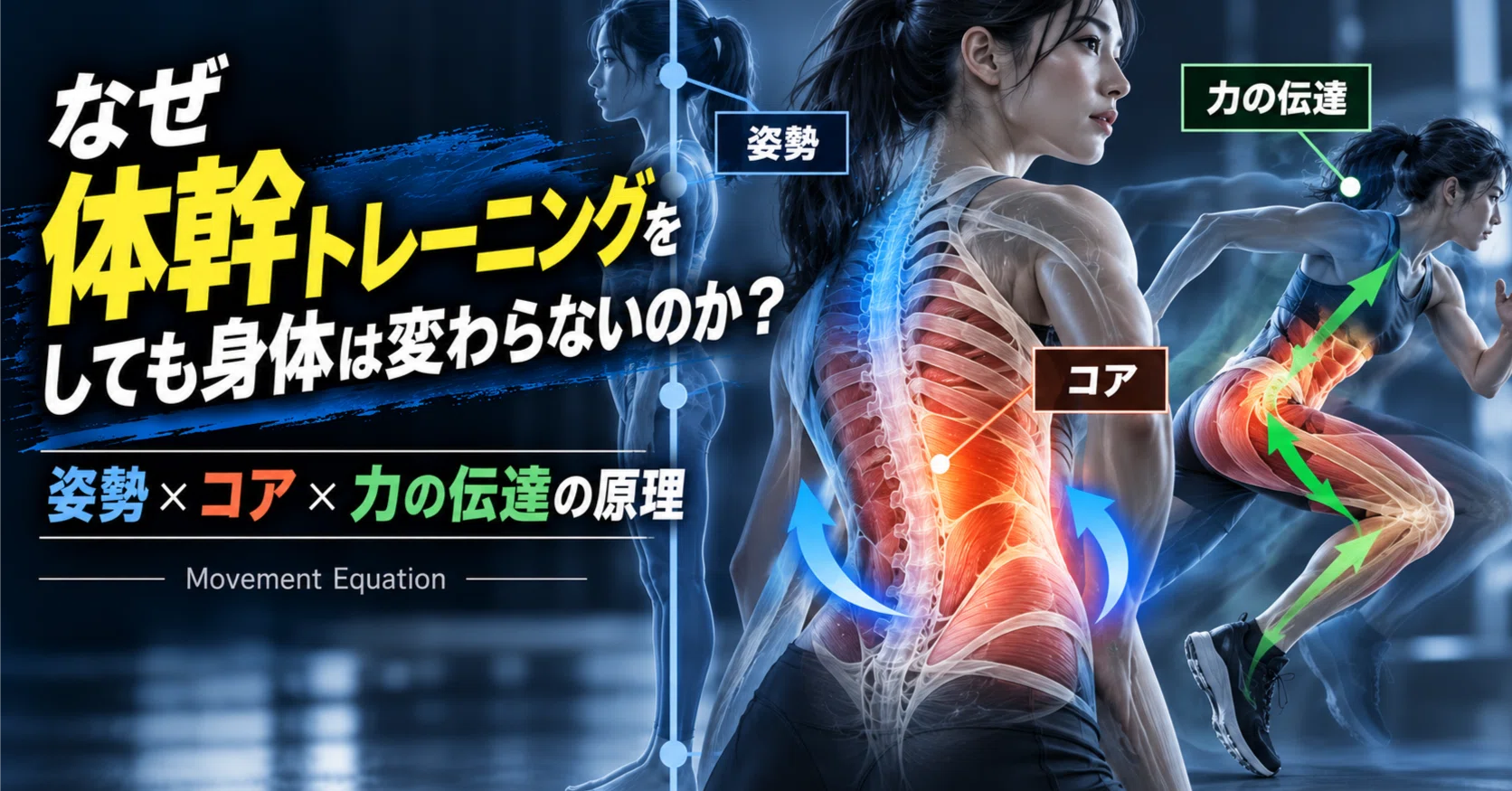 Why Core Training Doesn't Change Your Body: The Principles of Posture × ...