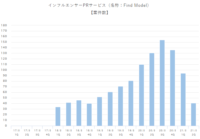 画像11