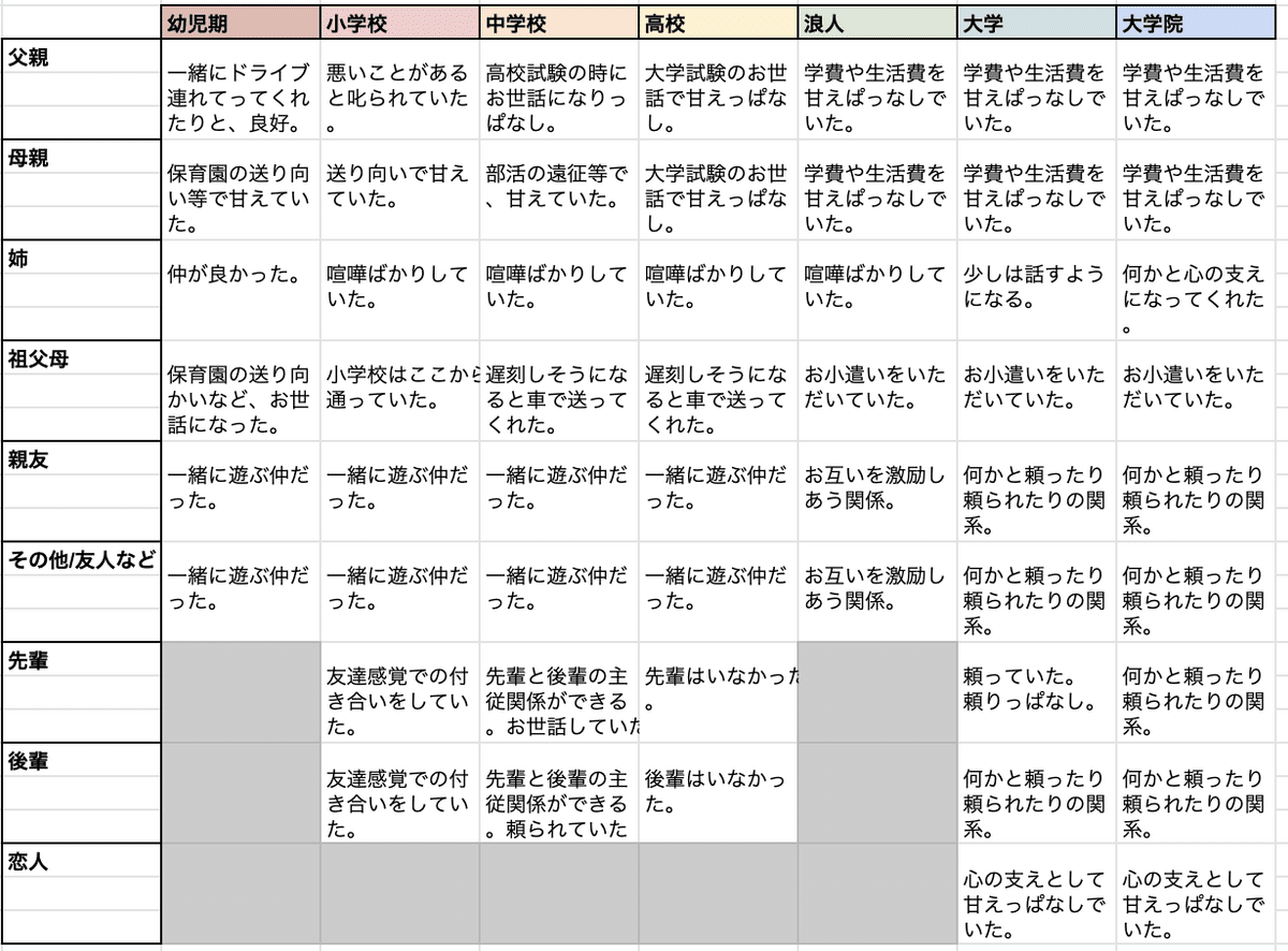 スクリーンショット 2020-08-06 1.54.56