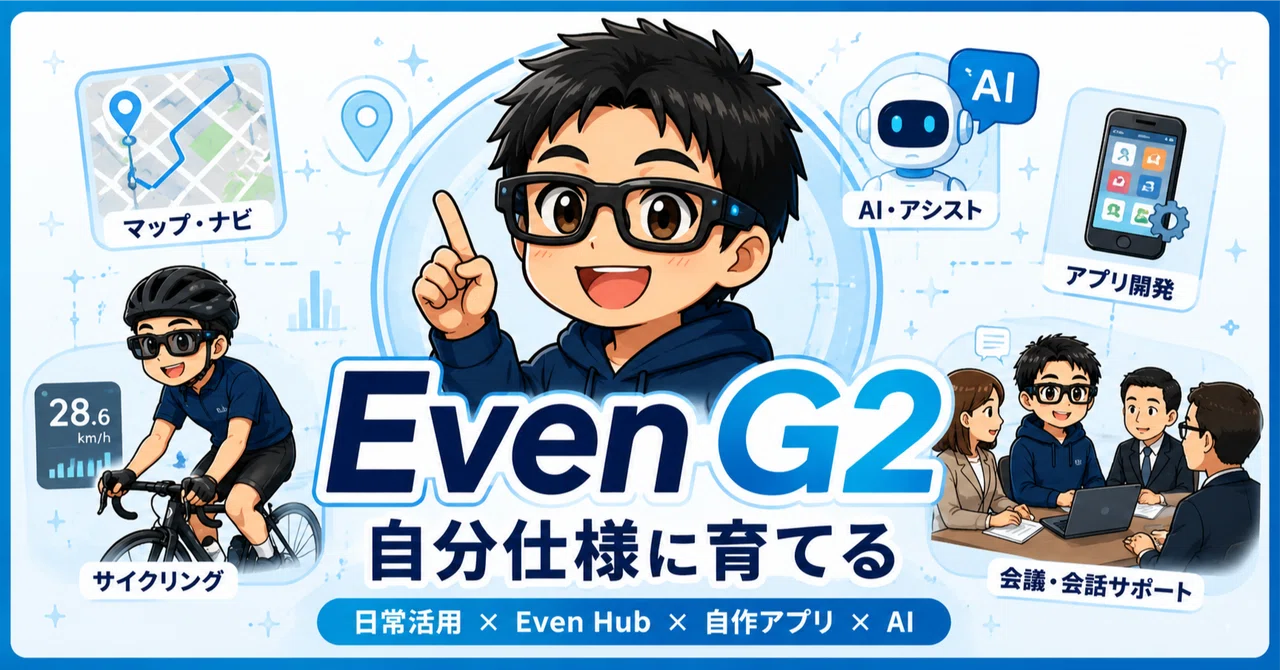 Using the G2 teleprompter in a work meeting