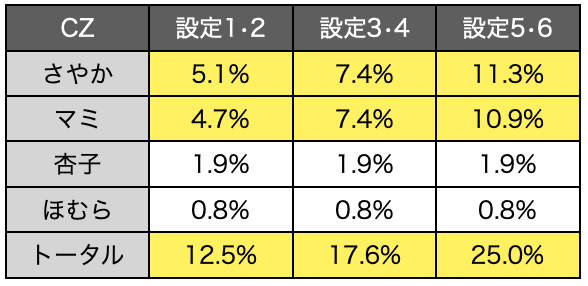 スクリーンショット 2020-08-06 3.20.02