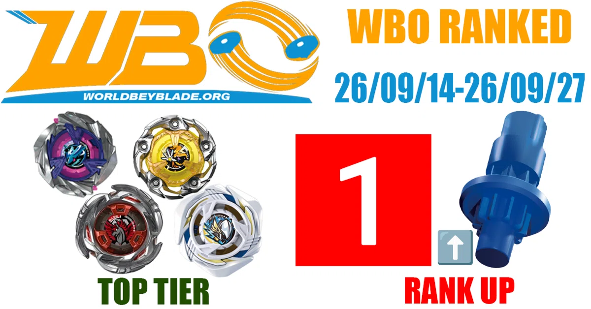 【Beyblade X Overseas Meta】WBO Tournament Prize Score Report (2026/09/14 ...