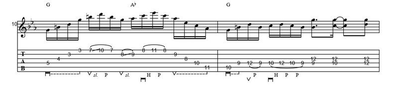 ロマサガ3 ラストバトル Bgm カバー Tab譜 Vebe Note