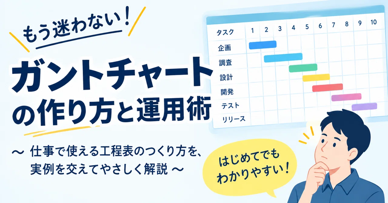 It's not too late! Master the art of creating and managing Gantt charts ...