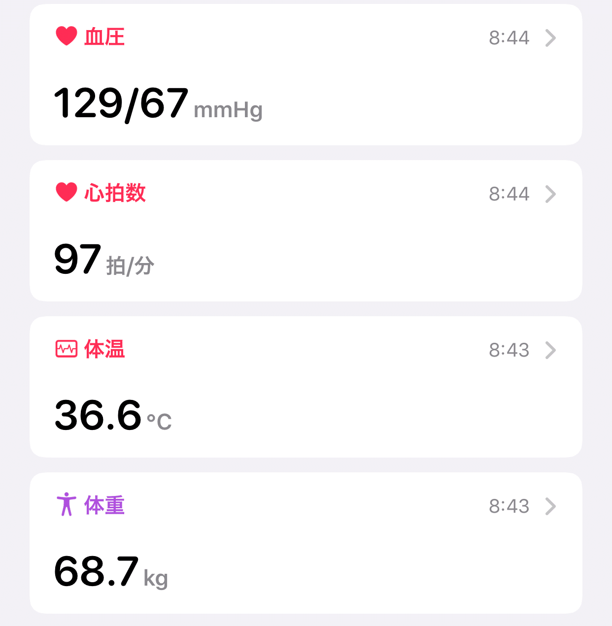 体温 食後 の