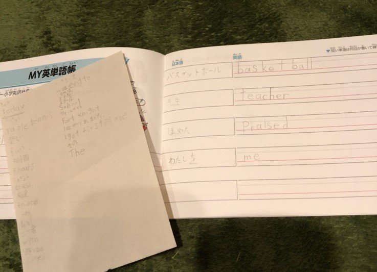 英語辞書引きのススメ フェス Note 英語辞書引きのススメ フェス Note