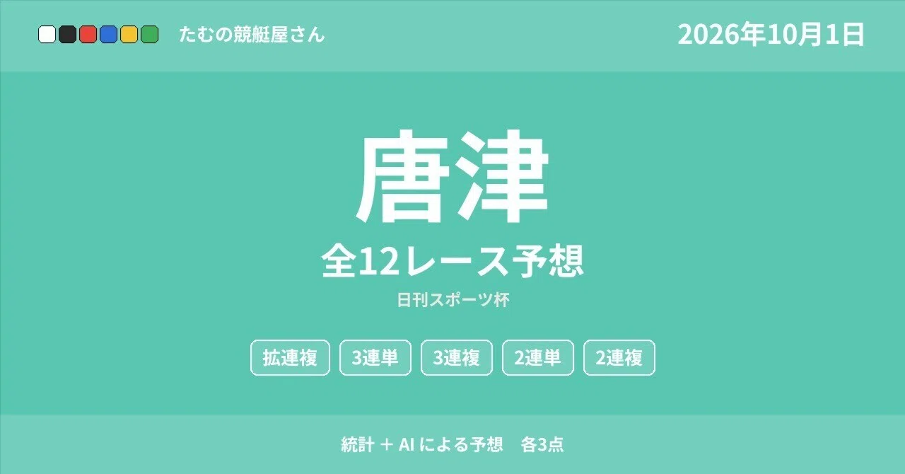 唐津競艇の日刊スポーツ予想は当たる？コンピ指数と買い目徹底検証