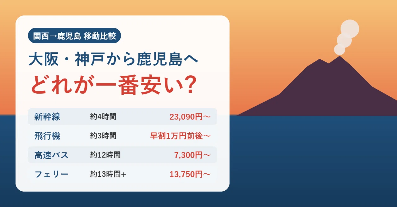 神戸 から鹿児島 フェリー 料金