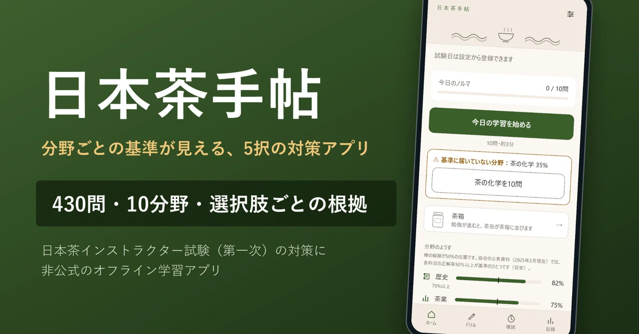 日本茶手帖 note記事のサムネイル