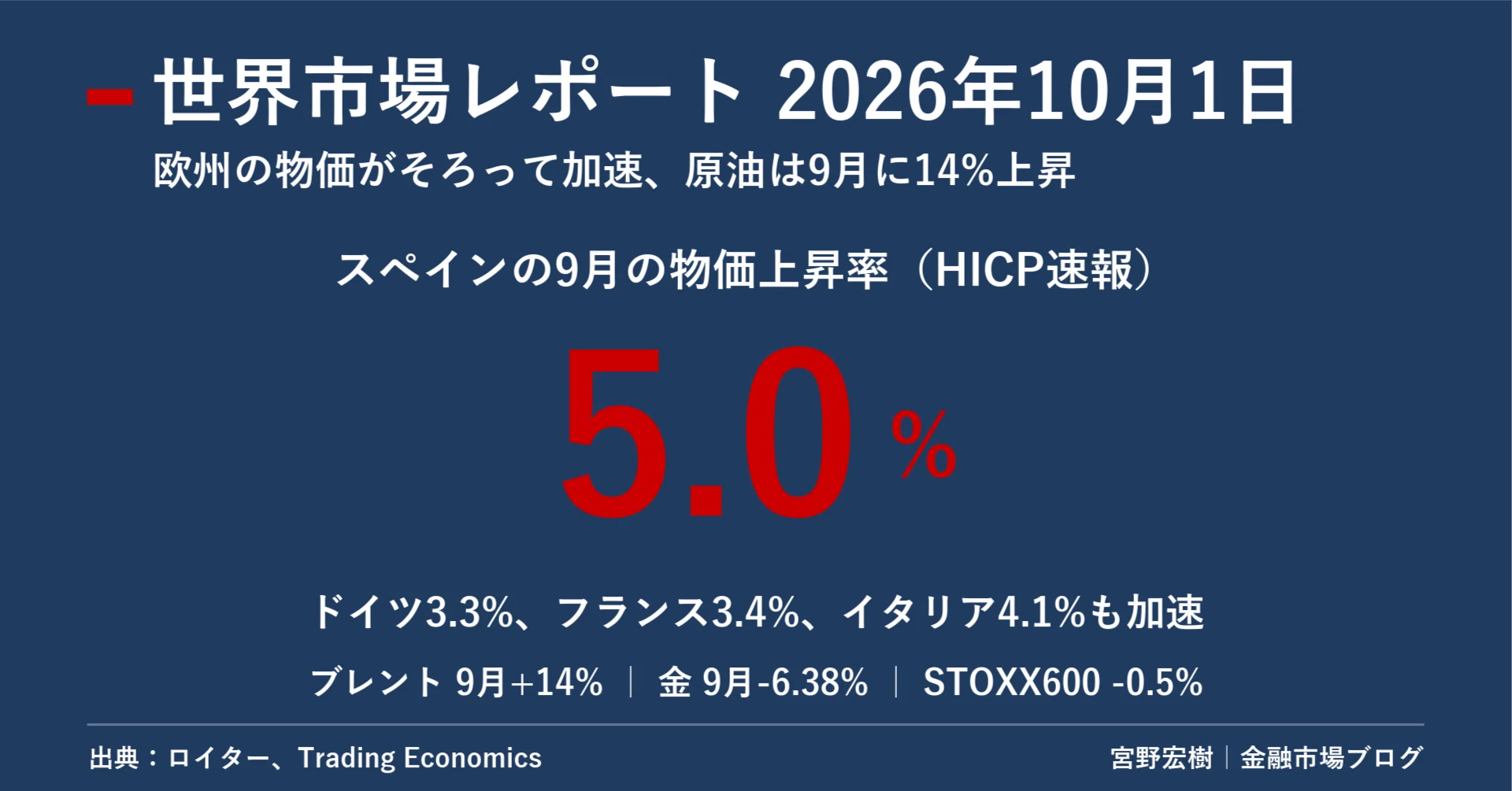 世界市場レポート 2026年10月1日｜宮野宏樹