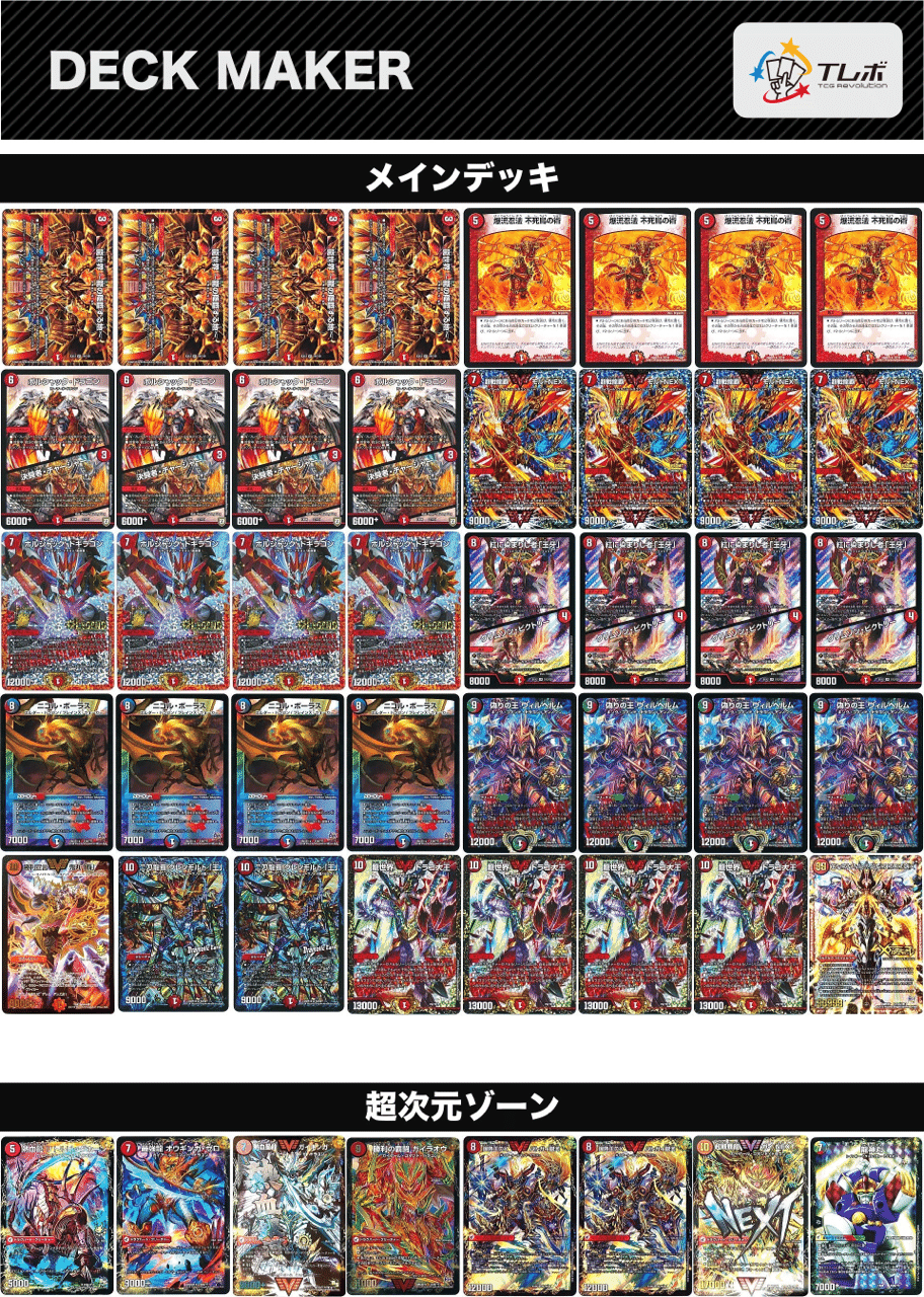 Nyaxの不死鳥ネクスト構築論その2｜Nyax