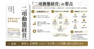 バンダイナムコホールディングス（7832）最新株価・配当情報と今後の