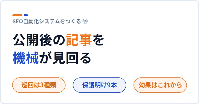 note記事: 公開した記事を、機械に見回らせることにしました
