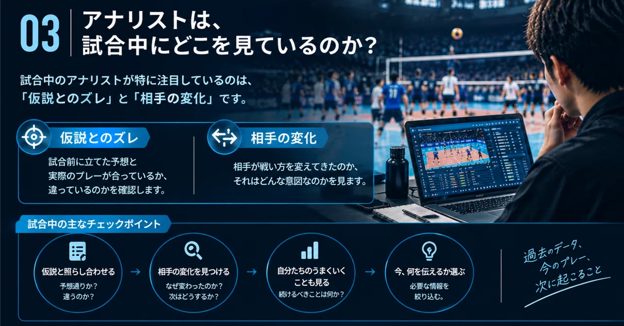 What kind of data do analysts actually record?｜Volley Lab