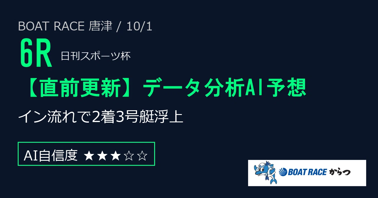 唐津 競艇 予想 日刊