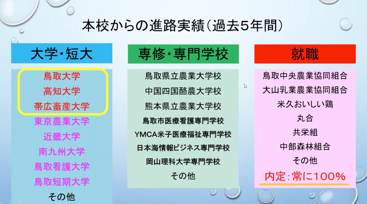 スクリーンショット 2020-08-06 12.39.41