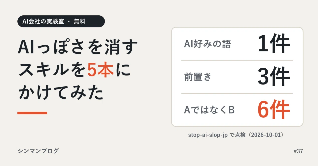 AIっぽさを消すスキルを、公開中の記事5本にかけてみた ― 言葉はほぼ出ず、引っかか…