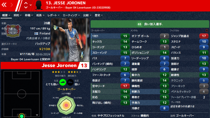 3 類は友を呼ぶ Fmブレシアリレー 21 たけち Note