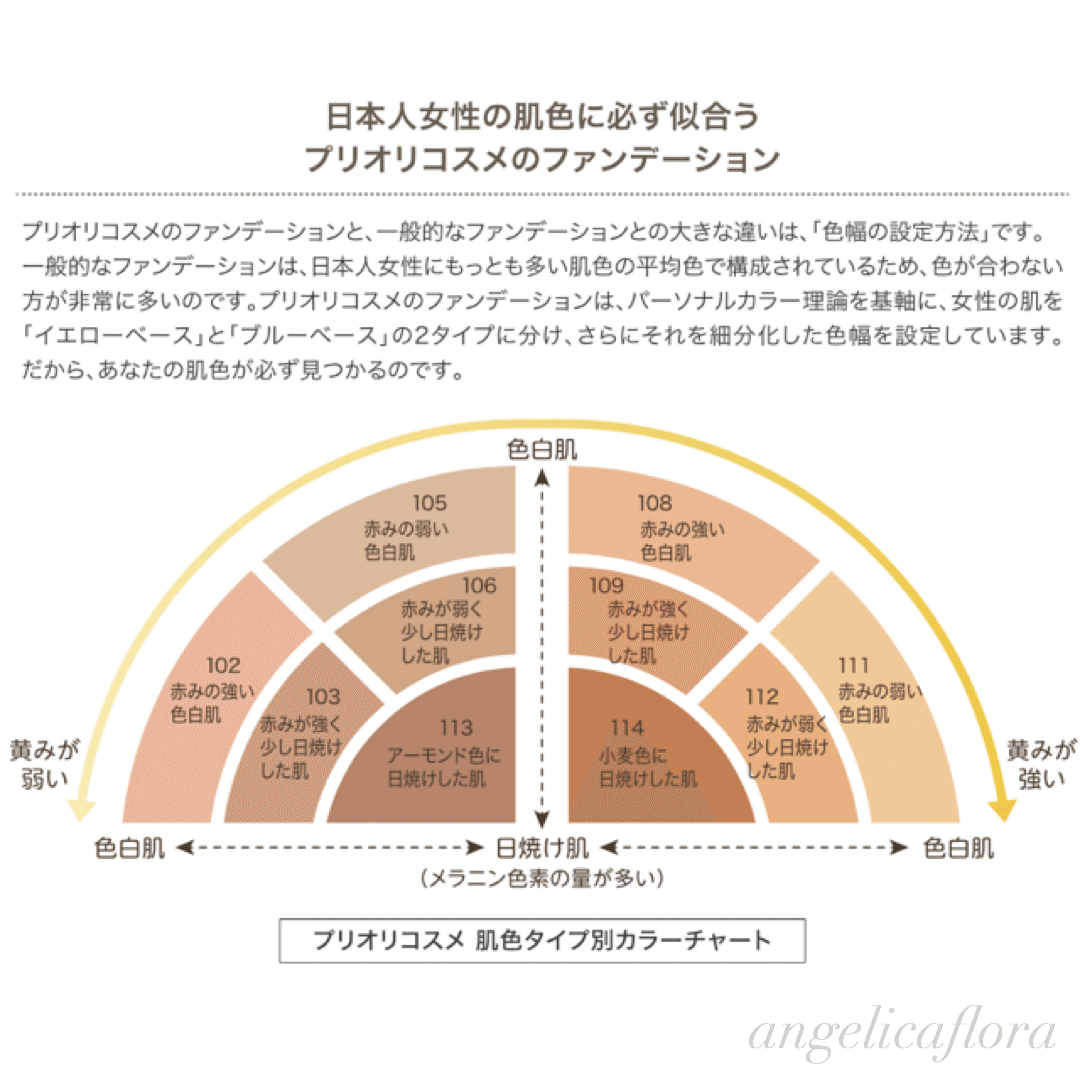 私のサロンで扱っているパーソナルカラー専用コスメ・プリオリコスメについて｜angelicaflora  kyoko／新パーソナルカラー検定1級認定診断士／色彩検定1級